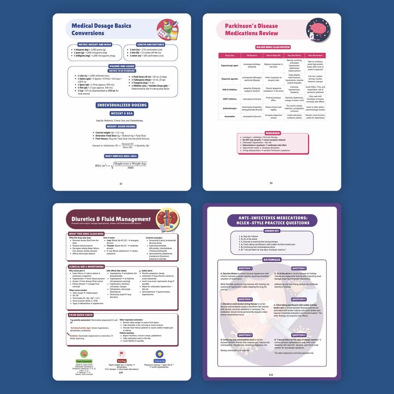 The Essential Pharmacology Guide