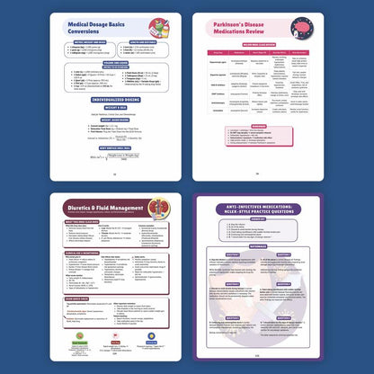 The Essential Pharmacology Guide